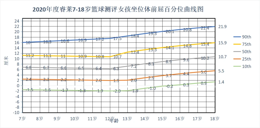 篮球训练心得体会400字怎么写_2
