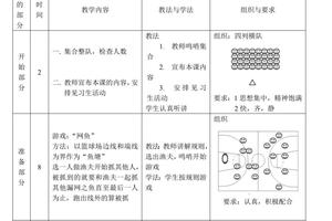  如何利用呼吸练习改善篮球投篮的稳定性？